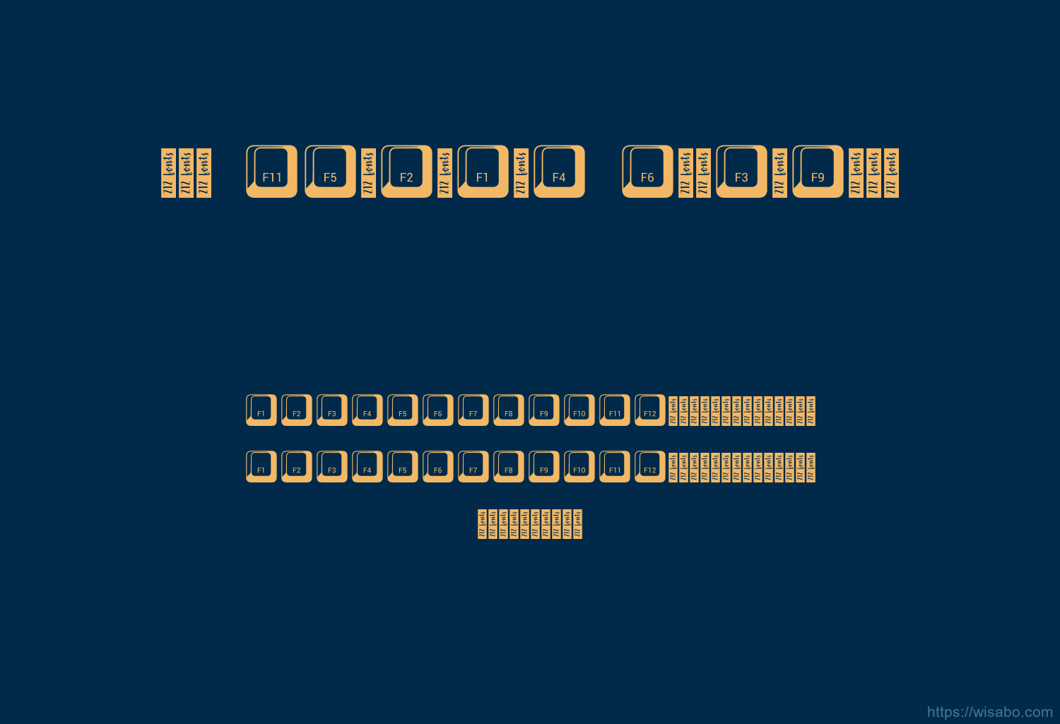 212 Keyboard Functions