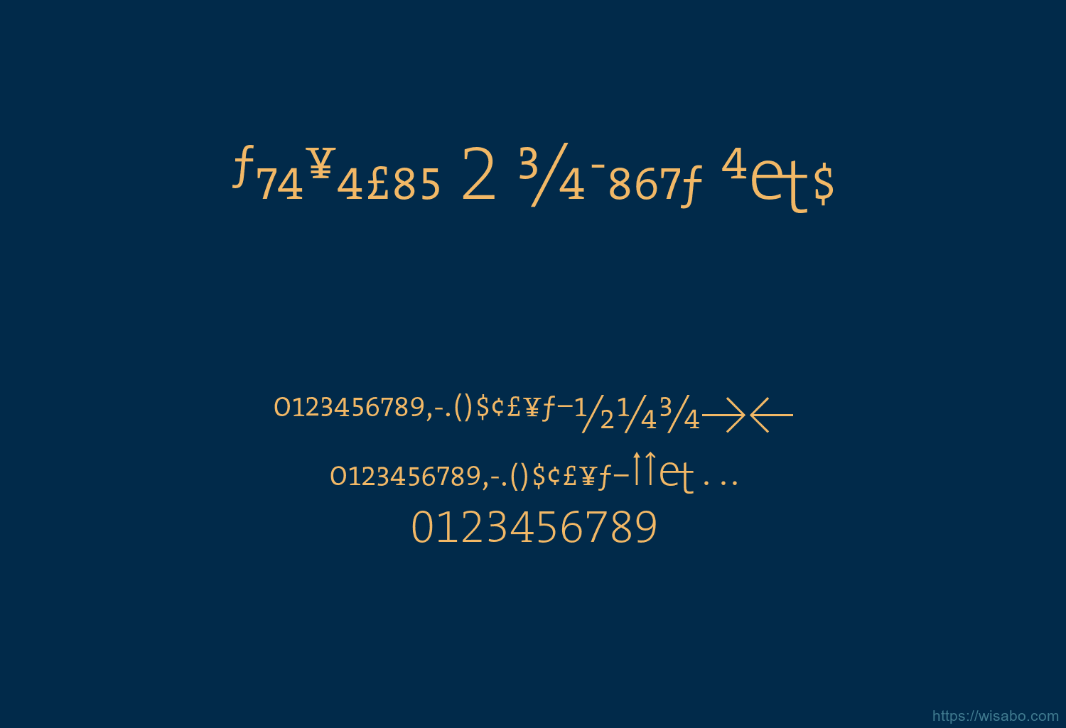 TheSerif 2 XLight Exp