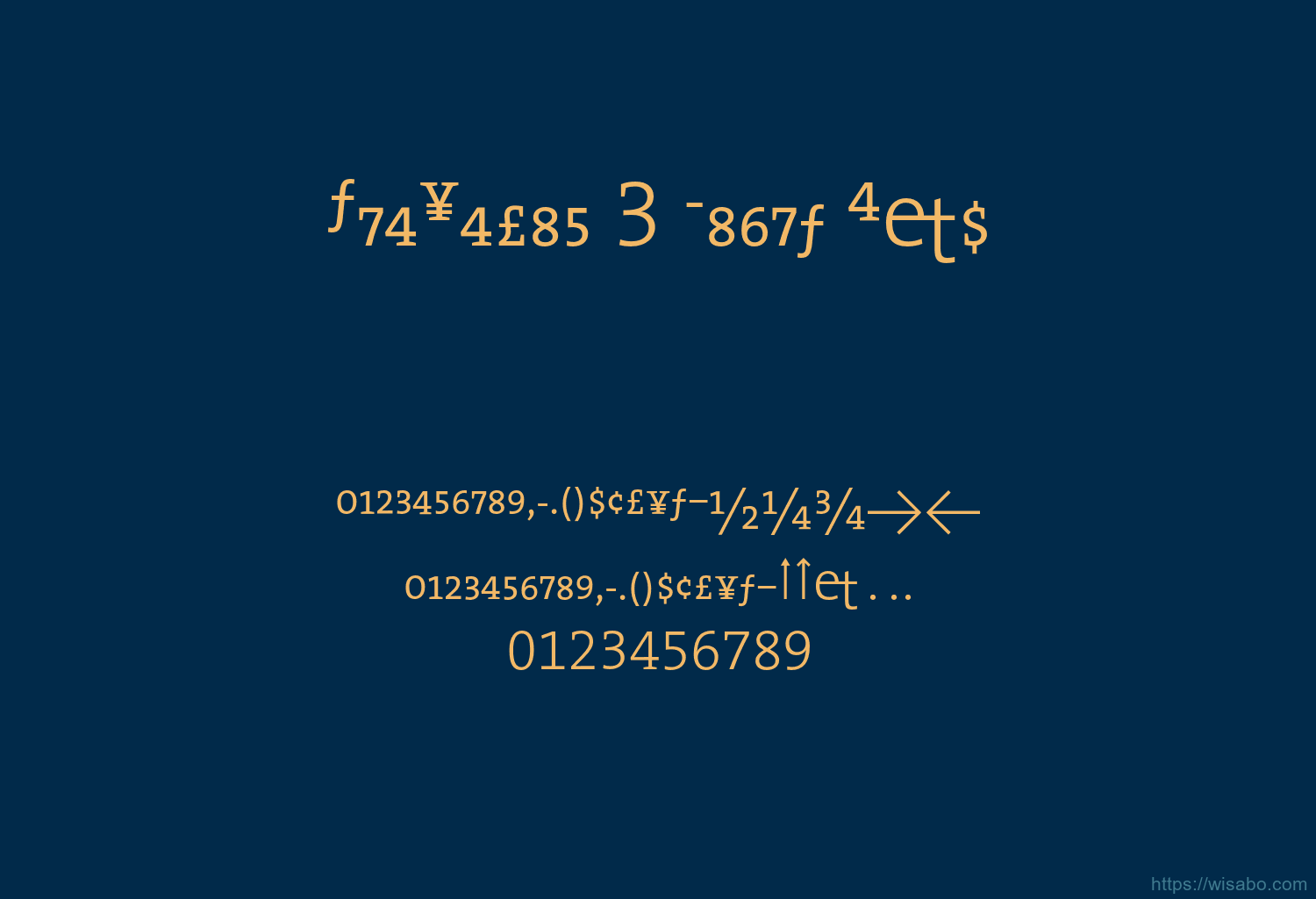 TheSerif 3 Light Exp